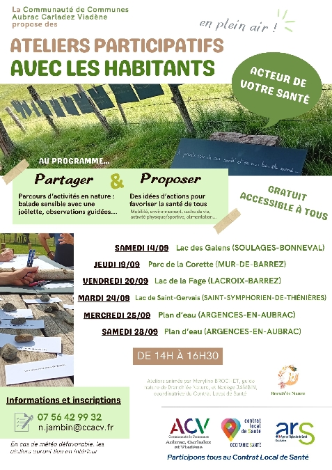 Ateliers participatifs avec les habitants Le 19 sept 2024