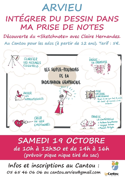 Atelier ludique pour tous Le 19 oct 2024